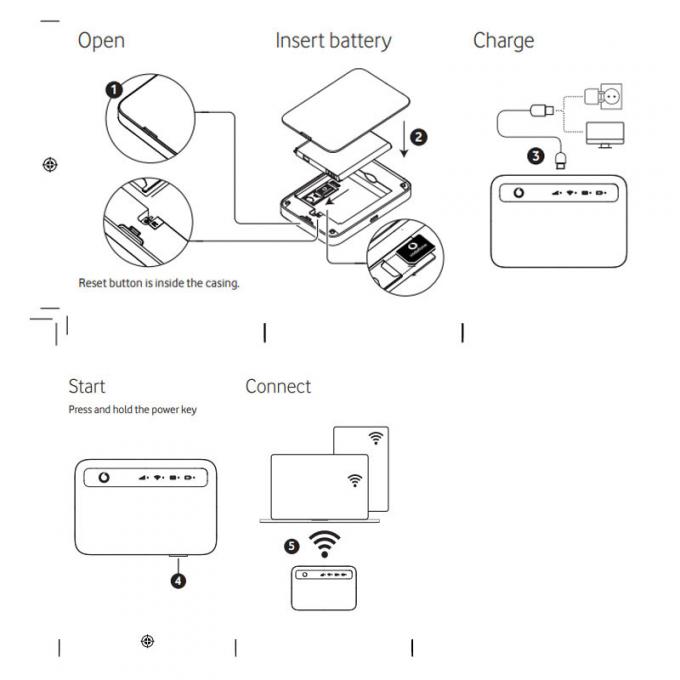 Router túi Vodafone R228T gốc 150Mbps 4G LTE Wi-Fi không dây Mô-dem di động Mini Outdoor Hotspot Với khe cắm thẻ SIM 2