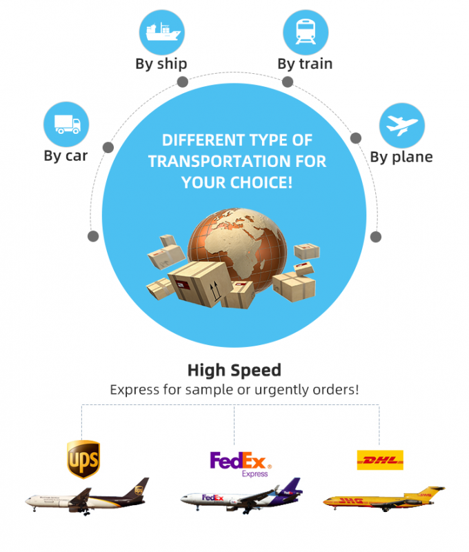 Không khóa 5G CPE T1A Router gia đình không dây WiFi 6 4.1Gbps X55 Chipset 2 * Cổng Ethernet Gigabit 13