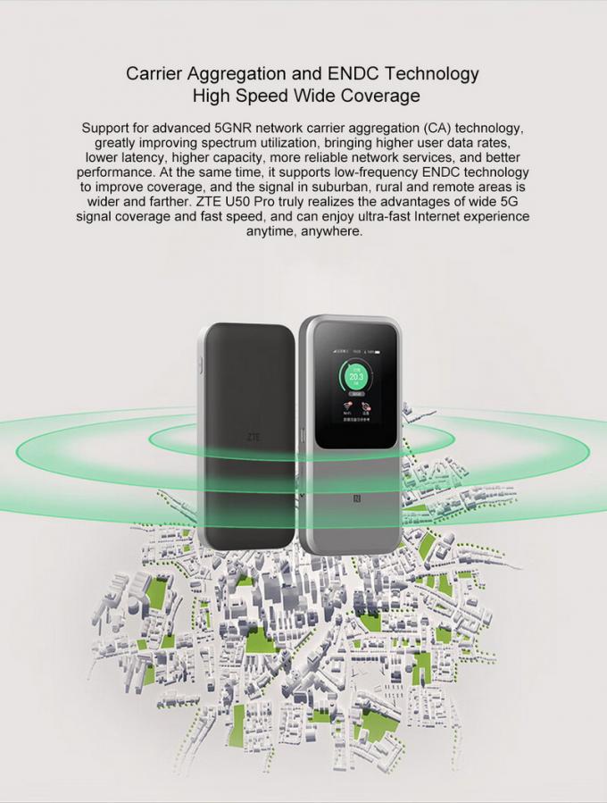 Bộ phát WiFi Di động ZTE U50 Pro 5G với Qualcomm SDX62, WiFi 6 2.4G/5G AX3600, Điểm phát sóng không dây 4G với Pin dự phòng 10000mAh 1