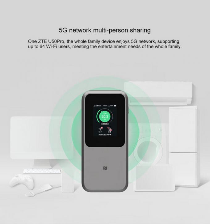 Bộ phát WiFi Di động ZTE U50 Pro 5G với Qualcomm SDX62, WiFi 6 2.4G/5G AX3600, Điểm phát sóng không dây 4G với Pin dự phòng 10000mAh 2