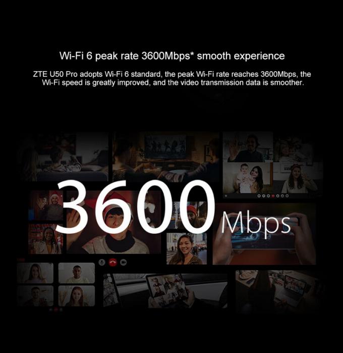 Bộ phát WiFi Di động ZTE U50 Pro 5G với Qualcomm SDX62, WiFi 6 2.4G/5G AX3600, Điểm phát sóng không dây 4G với Pin dự phòng 10000mAh 8