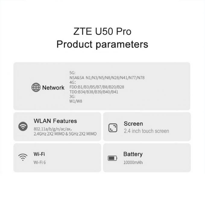Bộ phát WiFi Di động ZTE U50 Pro 5G với Qualcomm SDX62, WiFi 6 2.4G/5G AX3600, Điểm phát sóng không dây 4G với Pin dự phòng 10000mAh 9