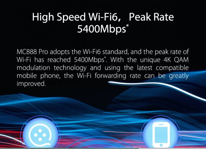 Unlocked 5G Indoor CPE Router MC888 Pro X62 WiFi 6 5400Mbps 10dBi Antenna Easy Mesh NFC 5G 4G LTE Cat19 Sim Card WiFi Router 6