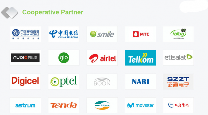 5G Mobile WiFi Mini Pocket WiFi Wireless Charger Router Huawei E6878-870 NSA/SA 4000Mah Portablerouter WIFi Modem 14